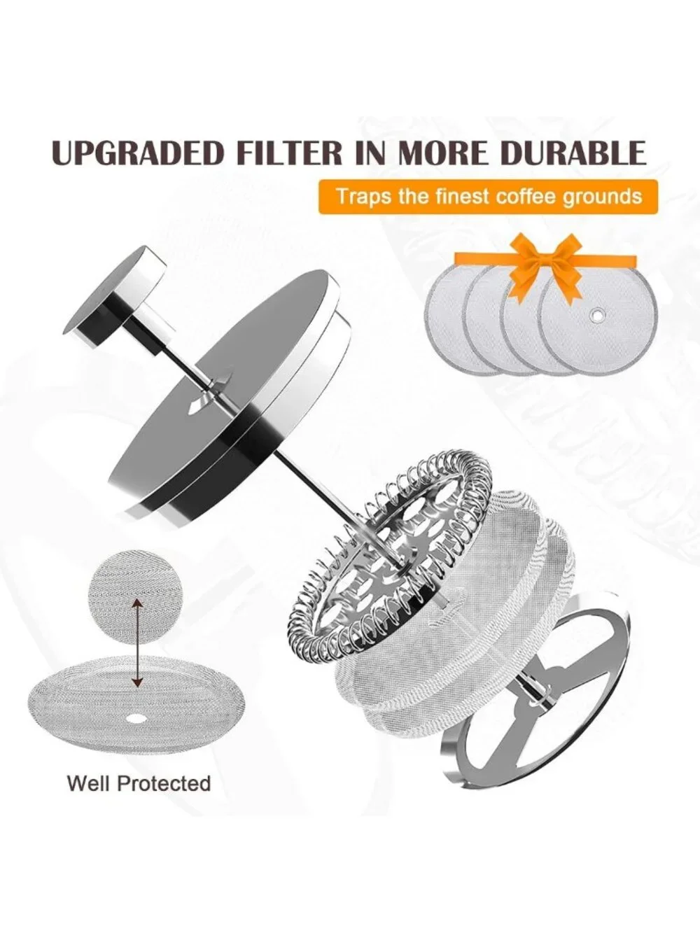 Double Insulated French Press Coffee Maker - 1000ml, Rust-Free, Dishwasher Safe